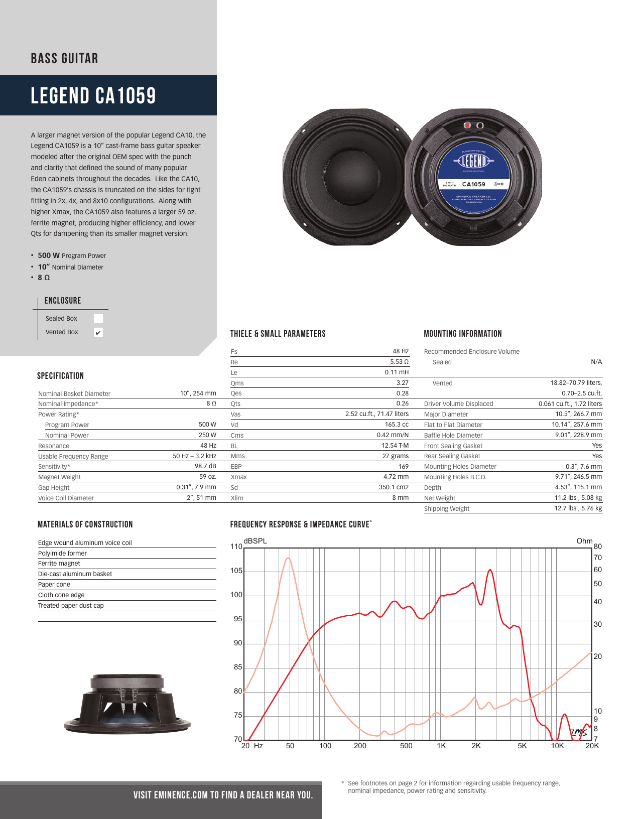 eminence legend ca1059