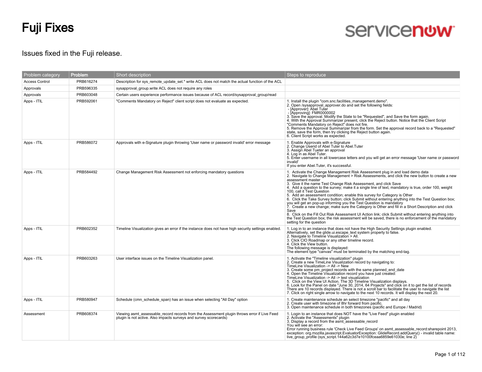 Fuji Fixes Servicenow Wiki Manualzz