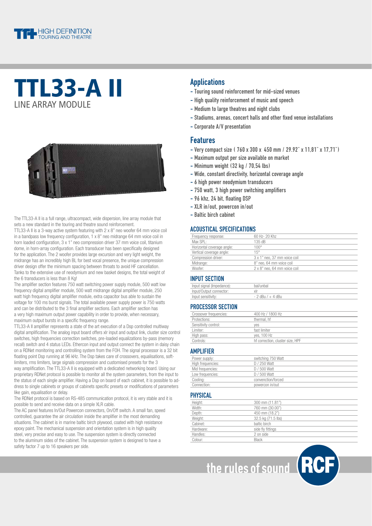 ttl33