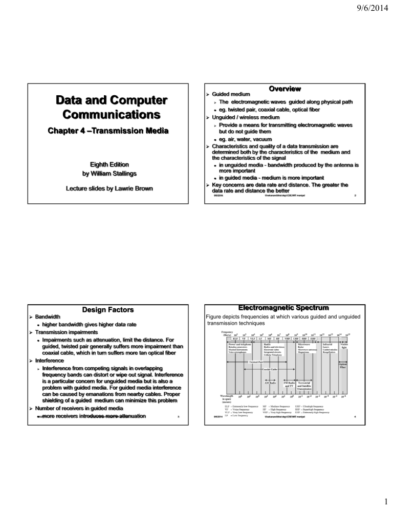 Data And Computer Communications Manualzz