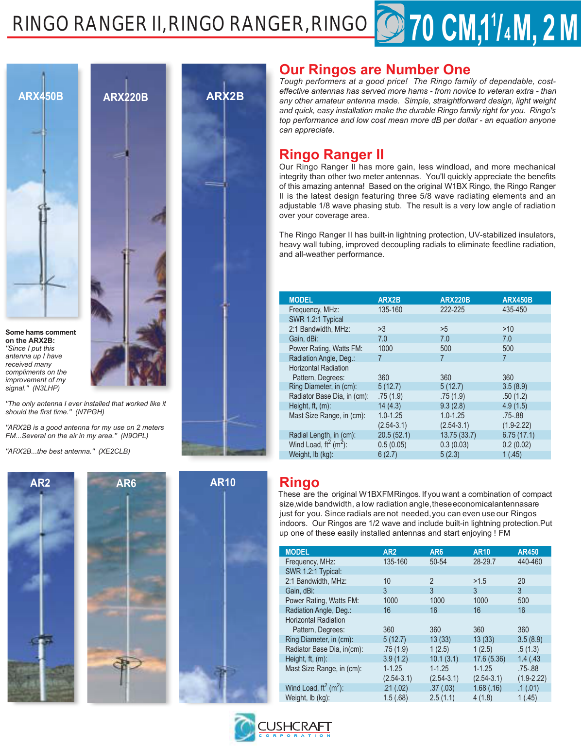 Vertical Monoband 2 Meter 1000 Watt Antenna Cushcraft AR-2 3 dB 135-160 MHz