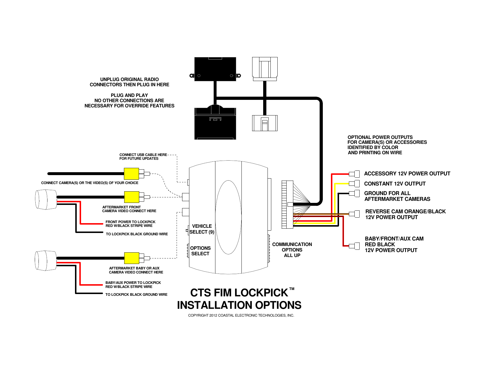 Mygig Lockpick Wiring Diagram Wiring Diagram