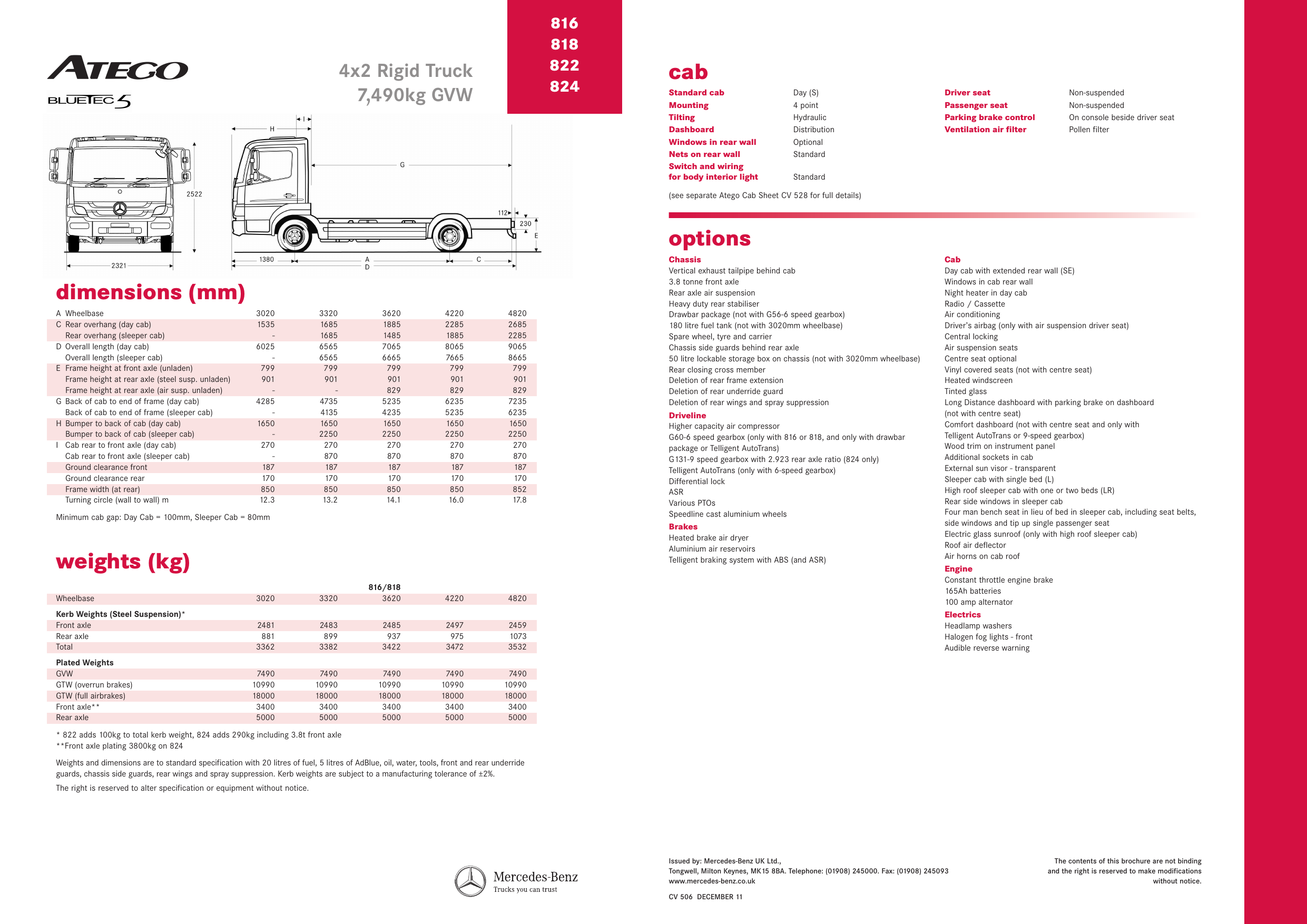 Cv Atego Mercedes Manualzz