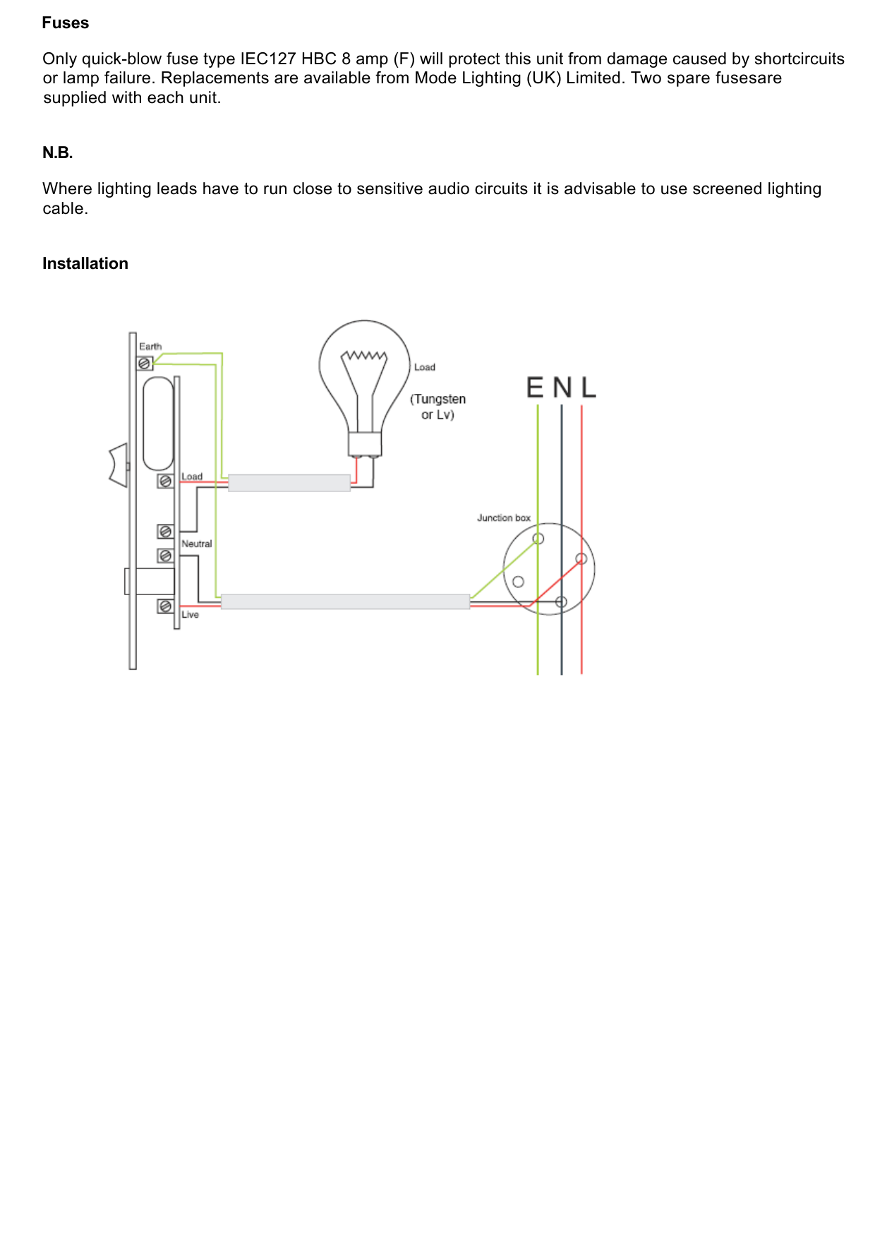Fuses Only Quick
