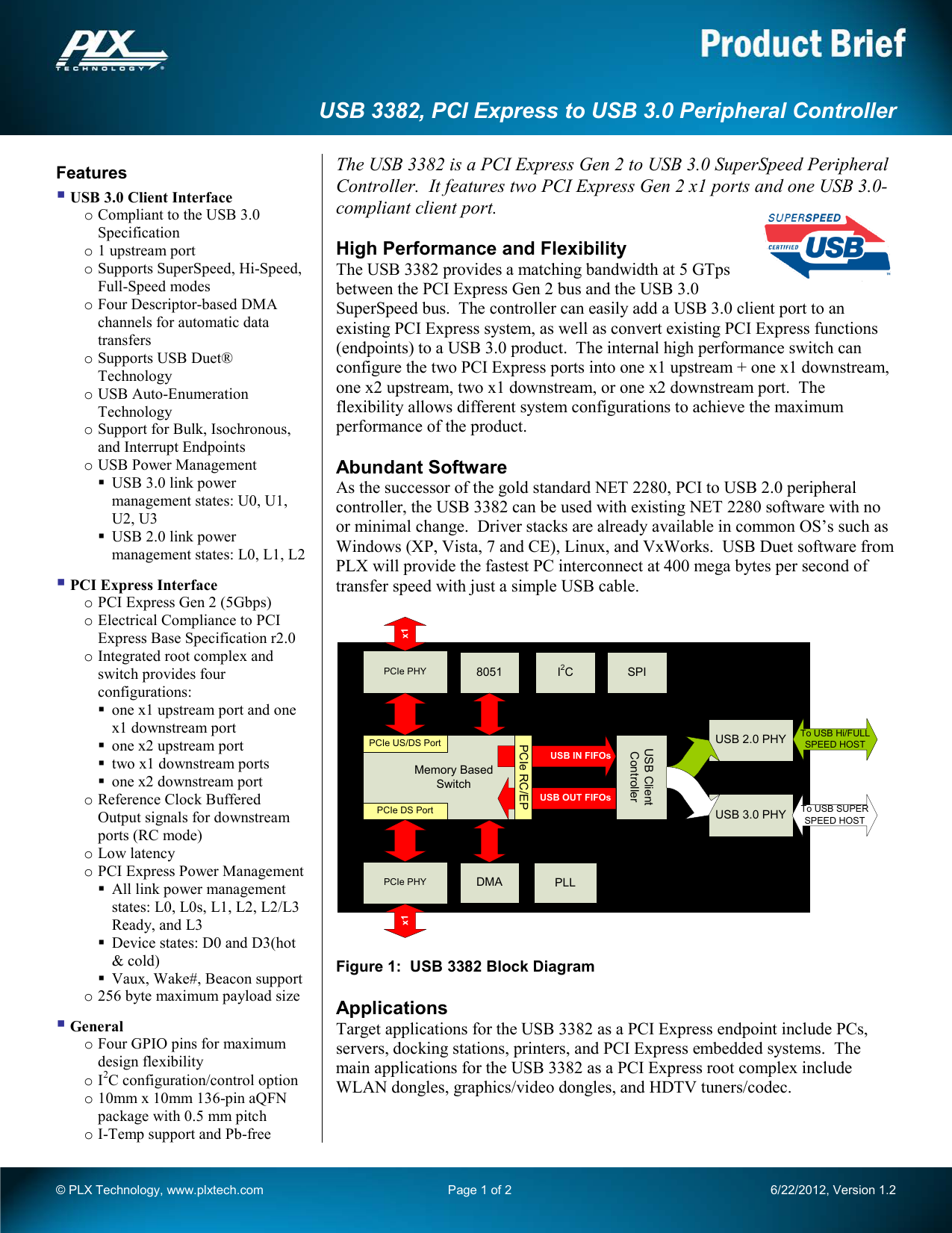 pci root express complex