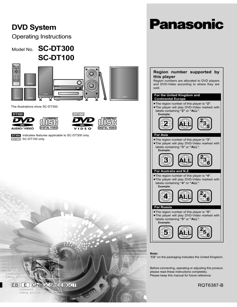 Panasonic Scdt300 Scdt100 Operating Instructions Manualzz