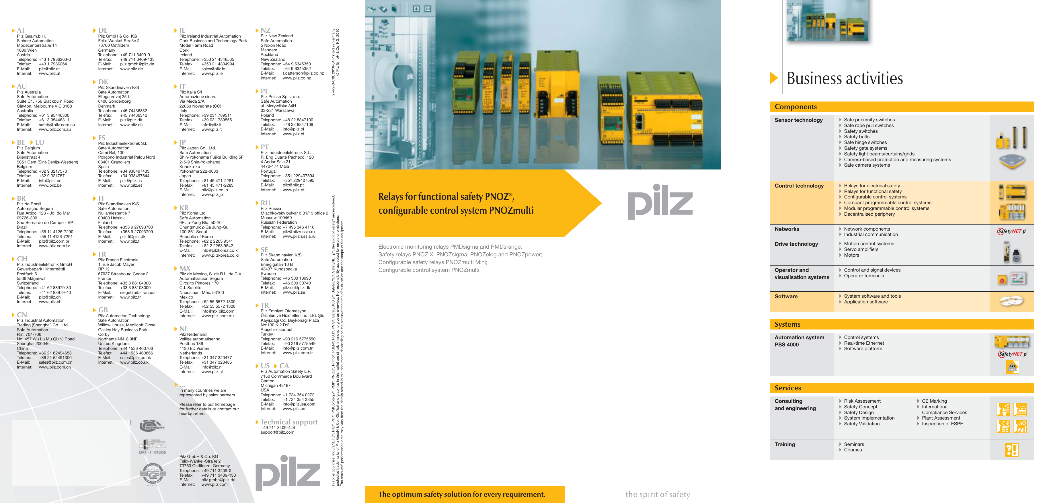 Relays For Functional Safety Pnoz Configurable Control