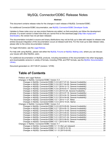 Mysql Odbc 5.2 W Driver Download Mysql Odbc 5.2 W Driver Download