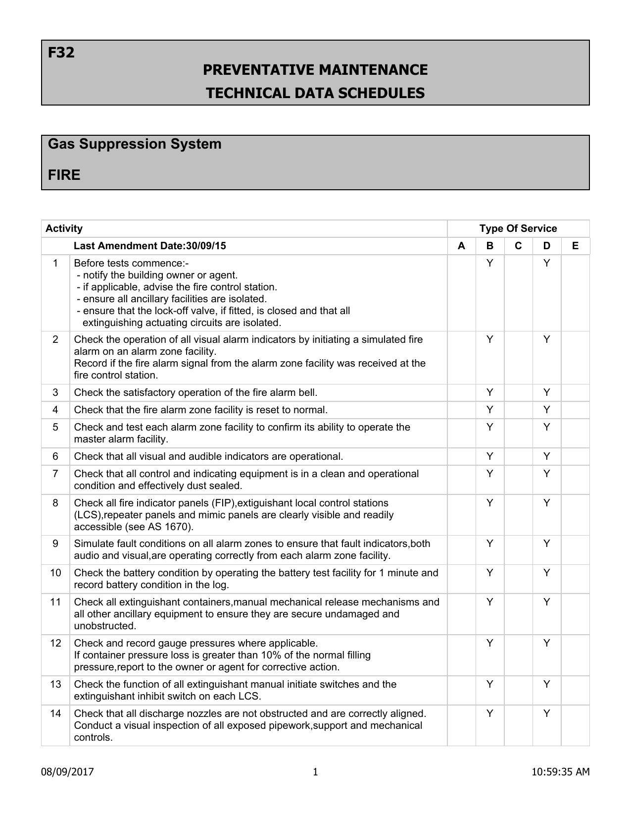 F32 Preventative Maintenance Manualzz F32 Preventative Maintenance Manualzz