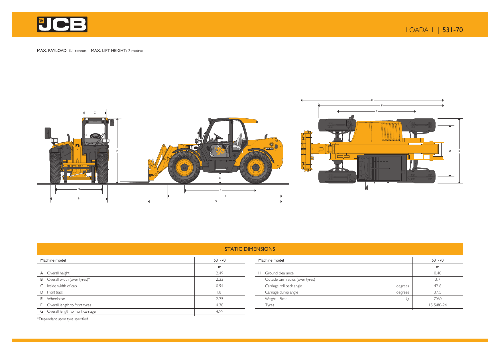 Jcb telehandler warning lights meaning