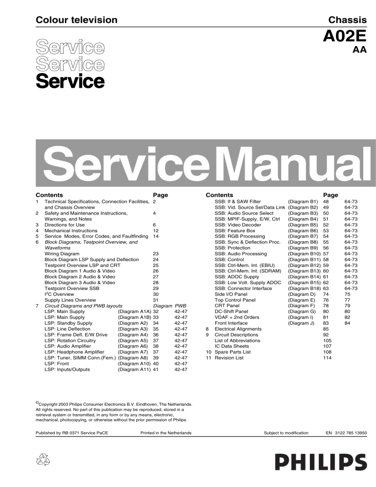 A02esmgb Complete Manualzz