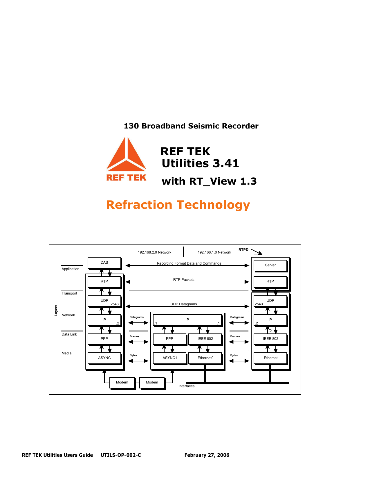 Ref Tek Utilities 3 4 1 Manualzz