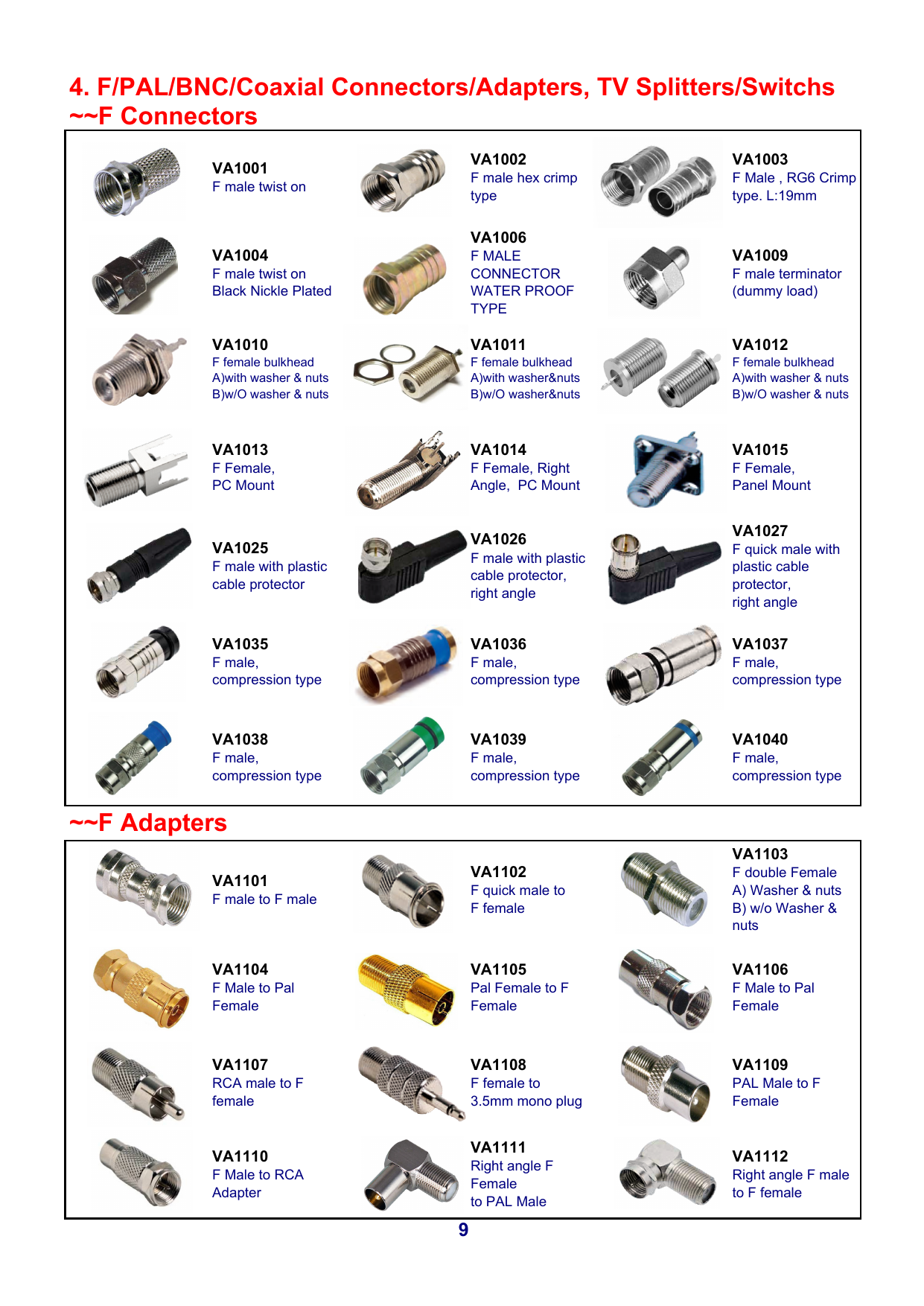 F Adapters 4 F Pal Bnc Coaxial Connectors Adapters Tv Manualzz