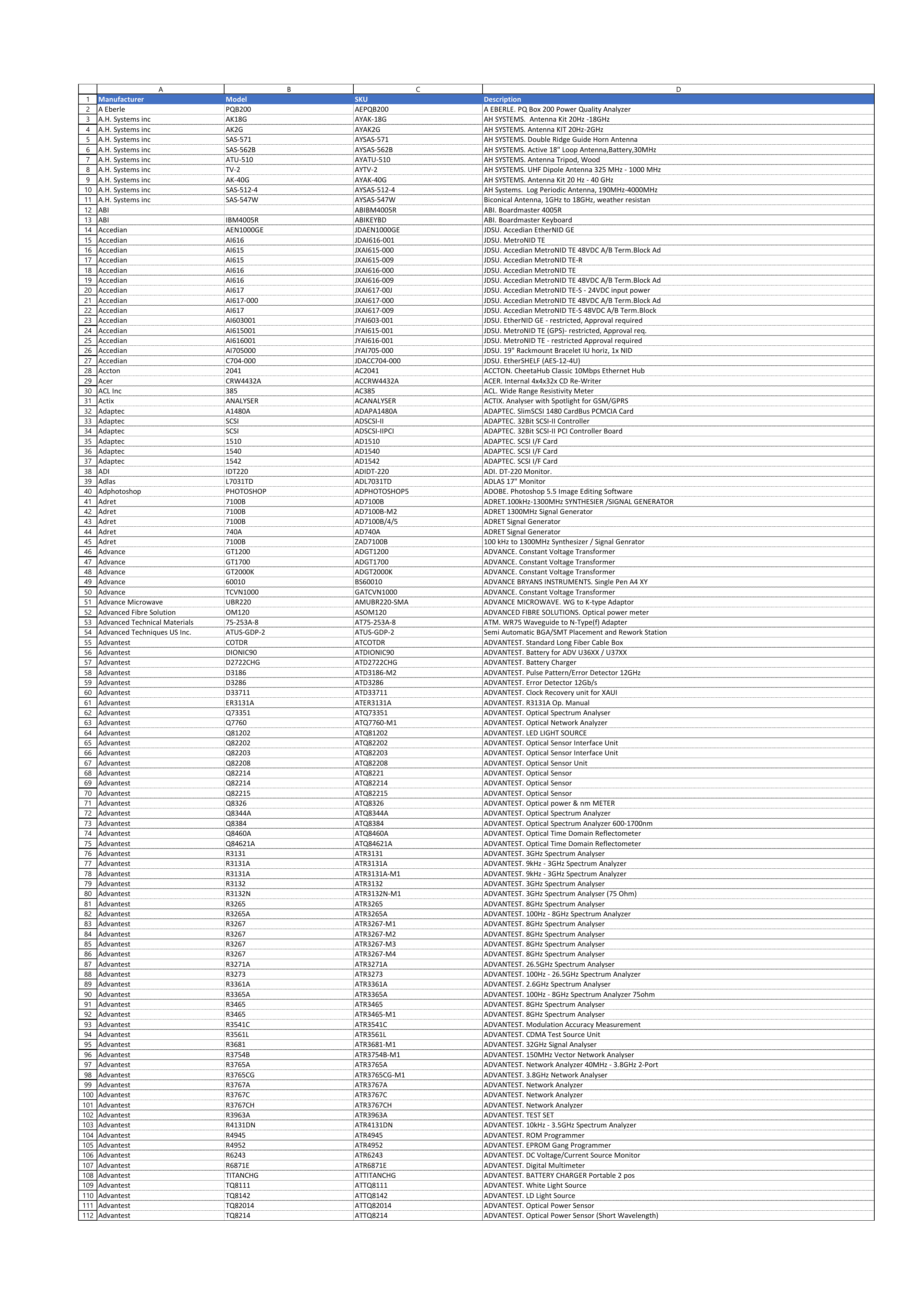 4140 Powerhead Service Manual