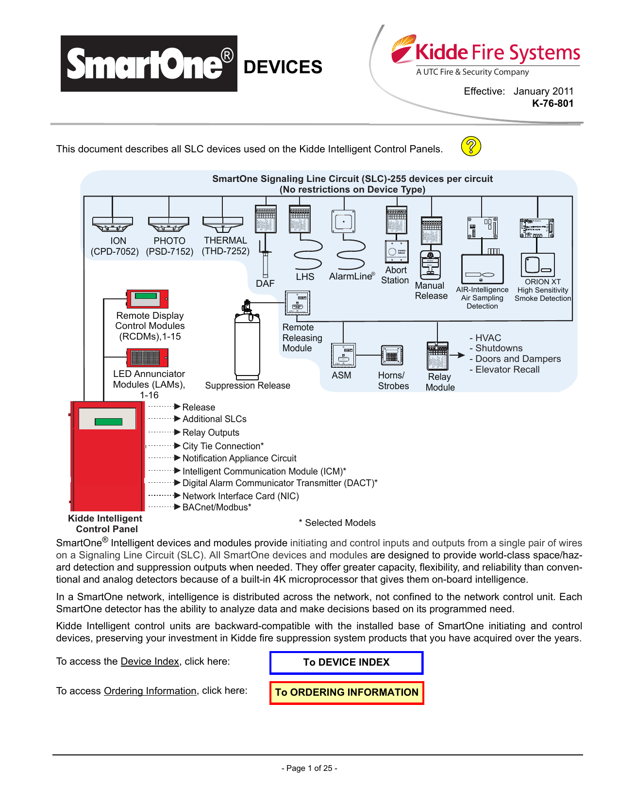 Notifier Intelligent Control Panel Slc Wiring Manual