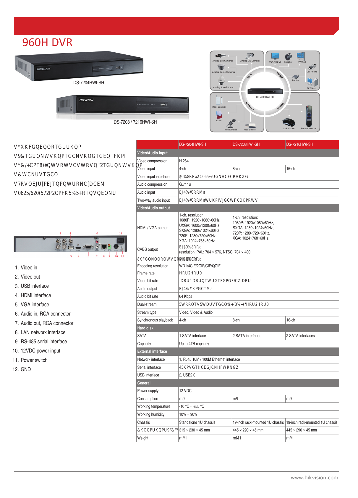 Ds 74 78 7216hwi Manualzz