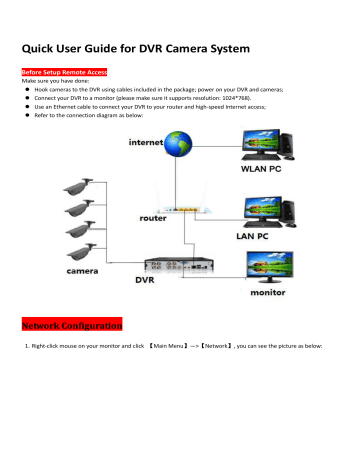 Yunyis 2024 dvr online