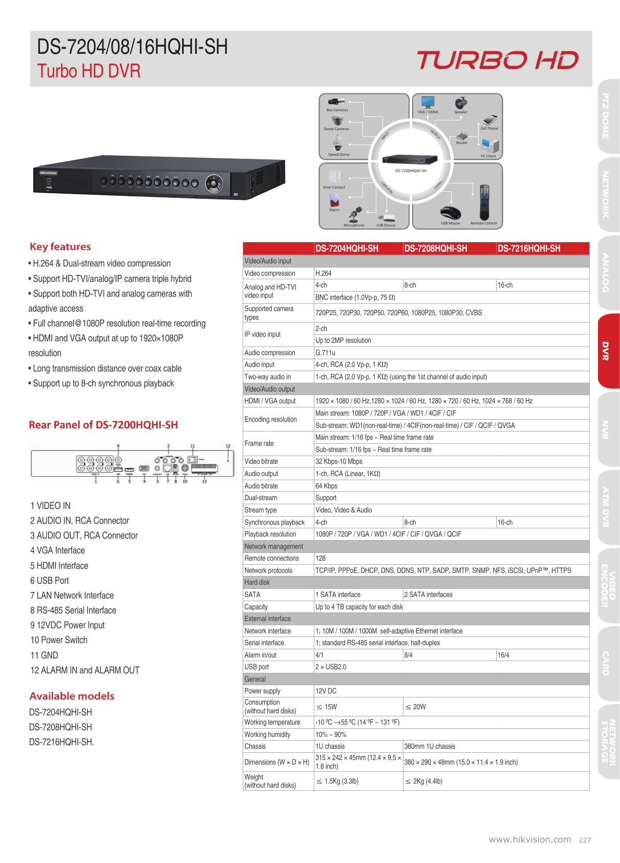 Ds 74 08 16hqhi Sh Manualzz