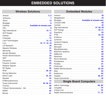 cdma workshop 2.7 full mega