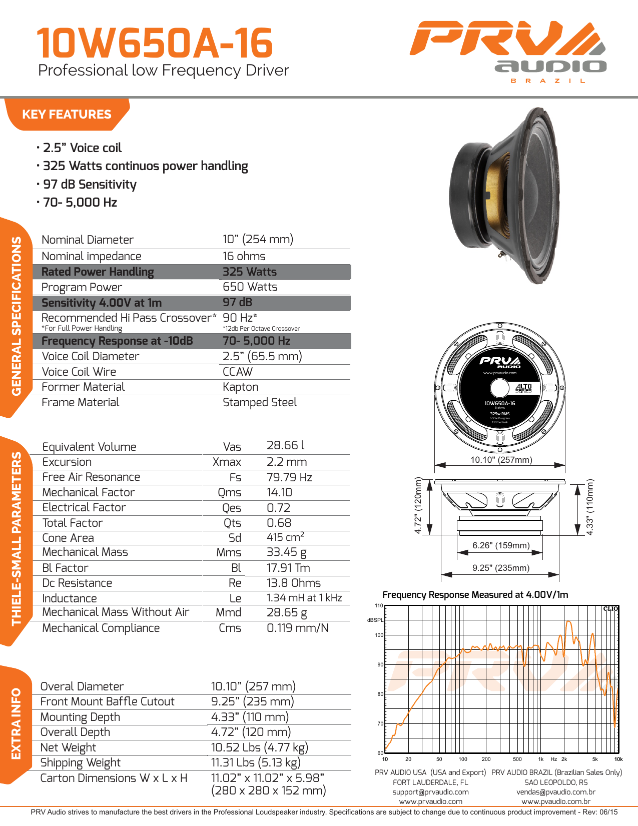 prv audio 10w650a