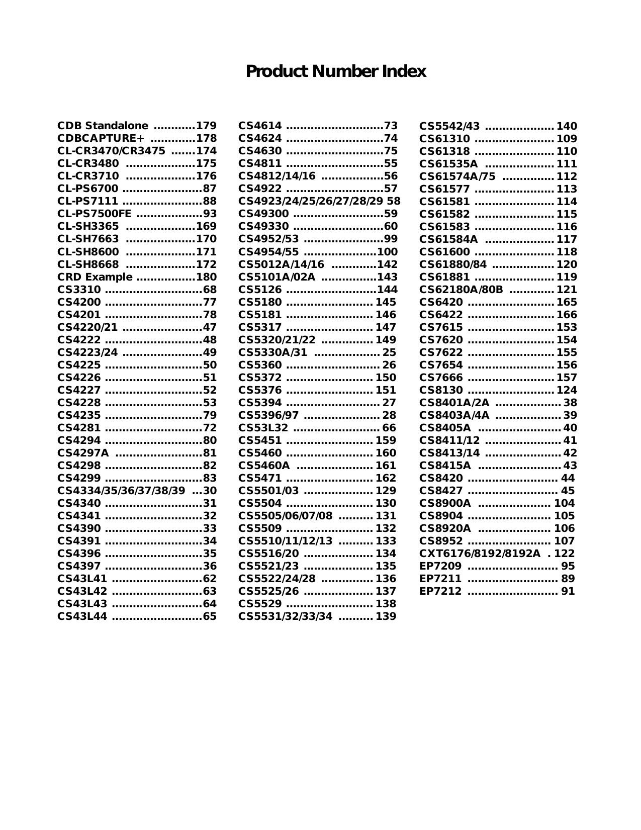 Cirrus Logic Cs4281 Audio Accelerator Driver Windows 7 64