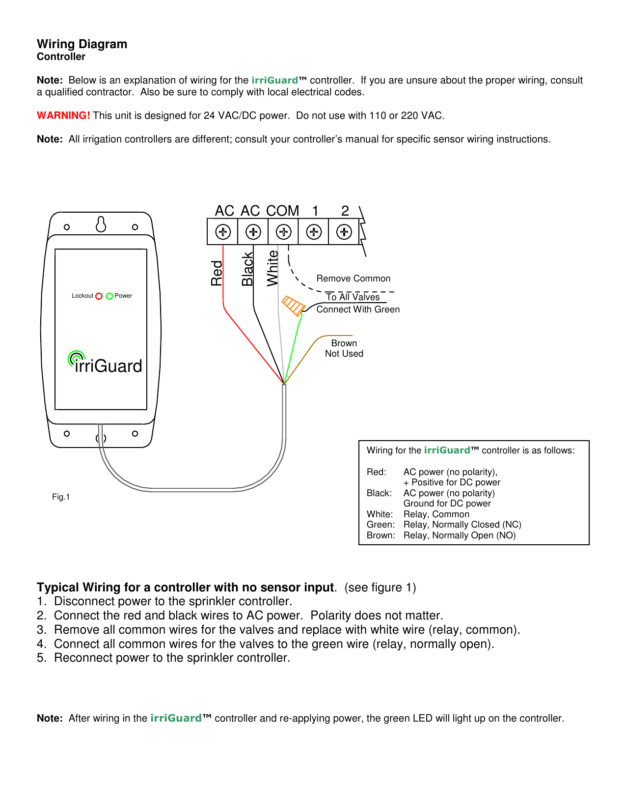 Irriguard Premiere Products Manualzz