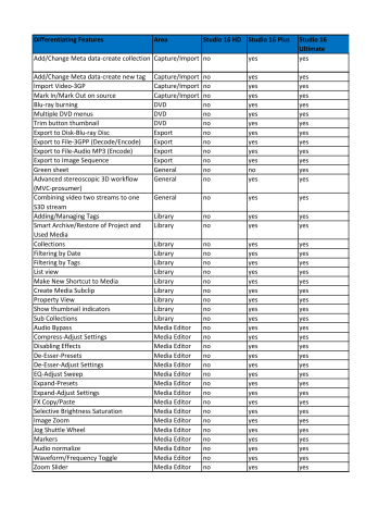 pinnacle studio 16 ultimate manual pinnacle studio 16 ultimate manual