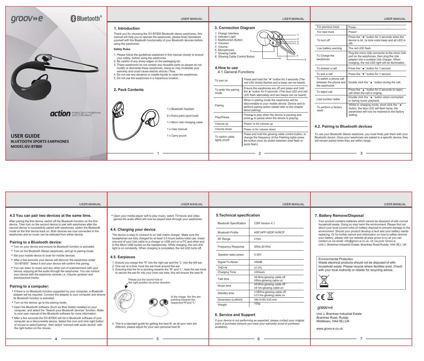 Что такое e manual в компьютере