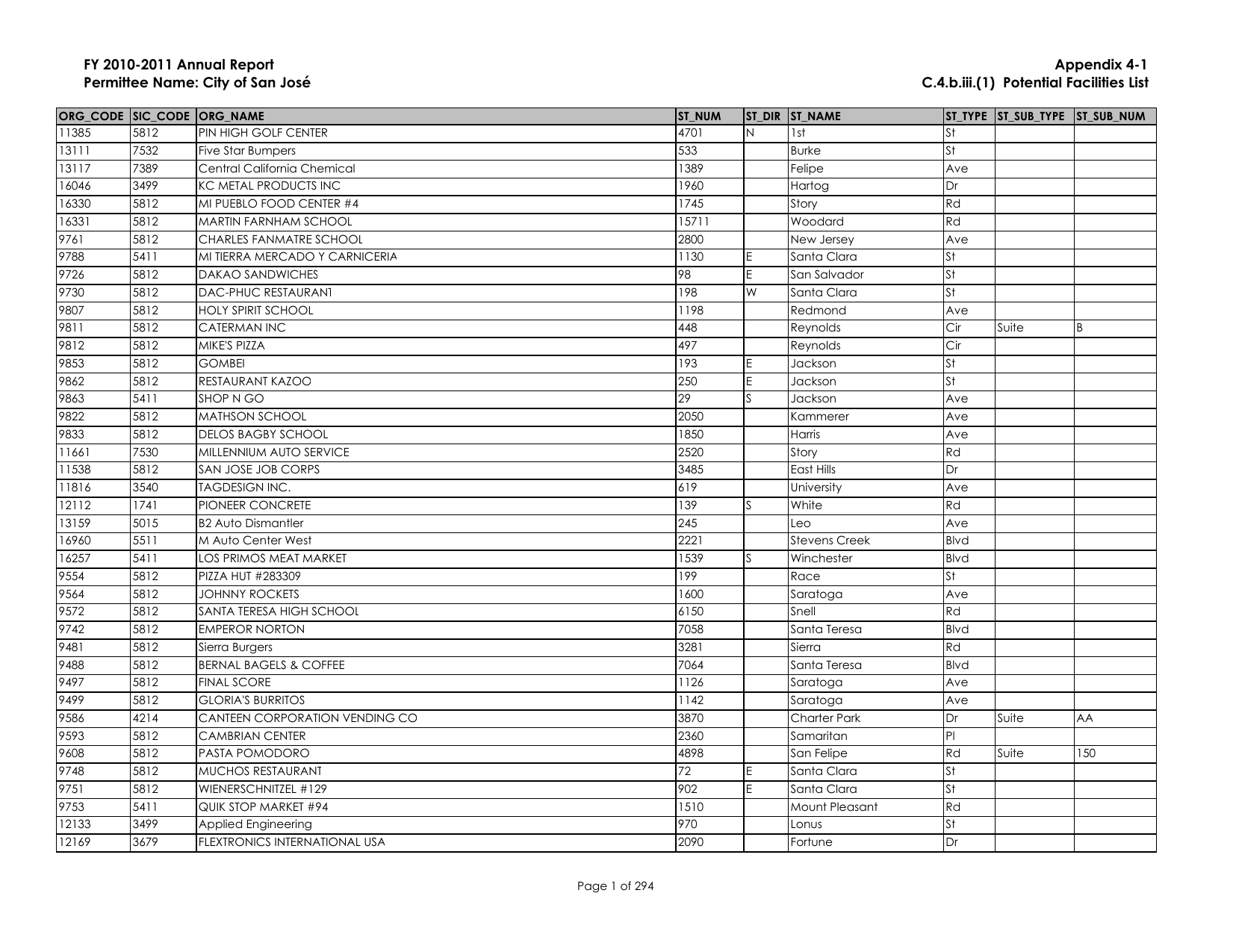 bunker hill security dvr 62643 driver