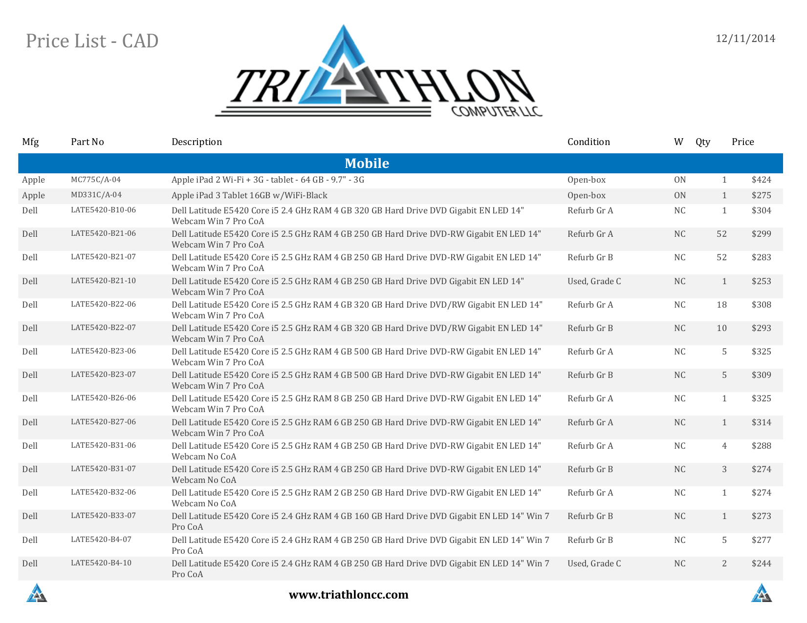 autocad price list