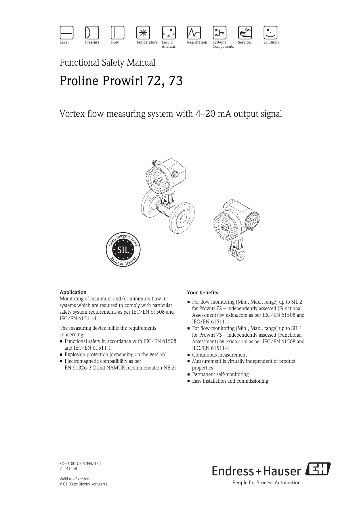 PROWIRC SCARICARE