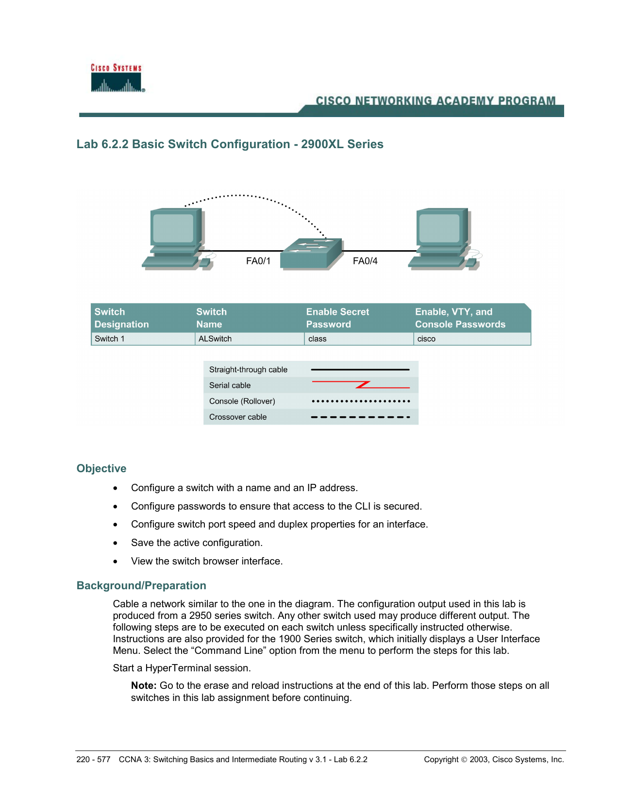 default cisco 2950 switch password