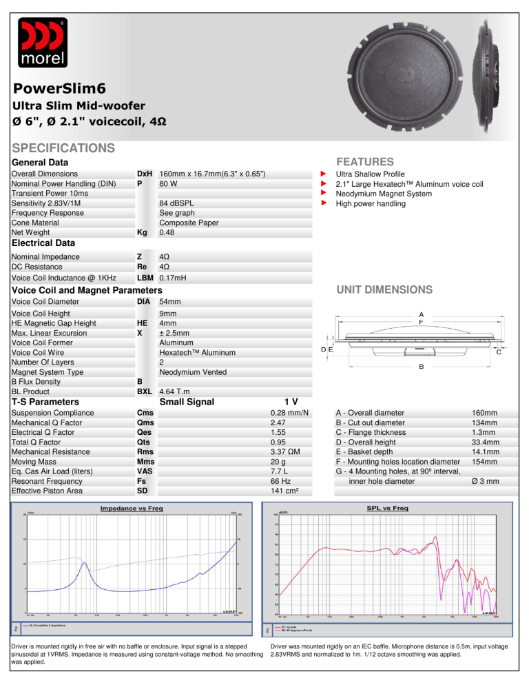 Powerslim6 Morel Diy Shop Manualzz