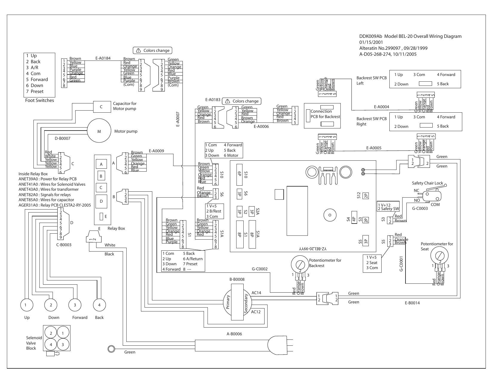B20 wiring diagram | Manualzz  Concrete Pump Wiring Diagram    Manualzz