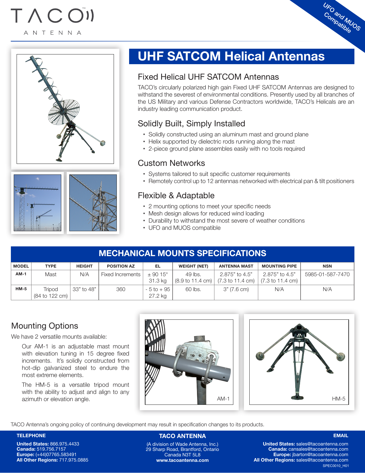 Uhf Satcom Helical Antennas 