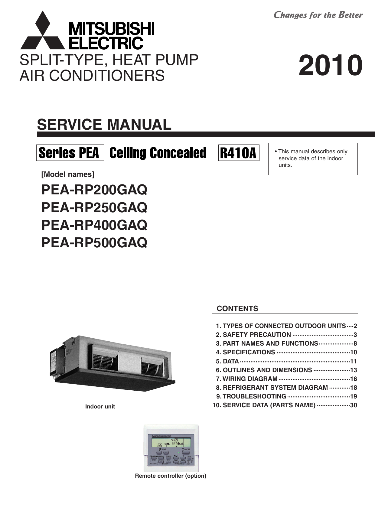SERVICE MANUAL SPLIT-TYPE, HEAT PUMP AIR CONDITIONERS | Manualzz