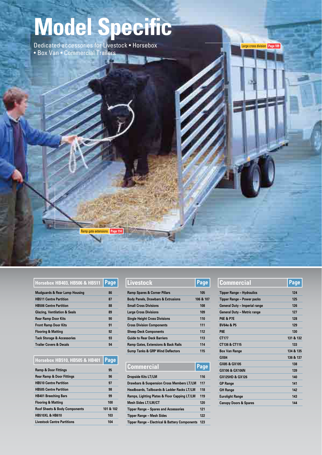 Ifor Williams Horse Trailer Rubber Partition Ties Holders with Hooks