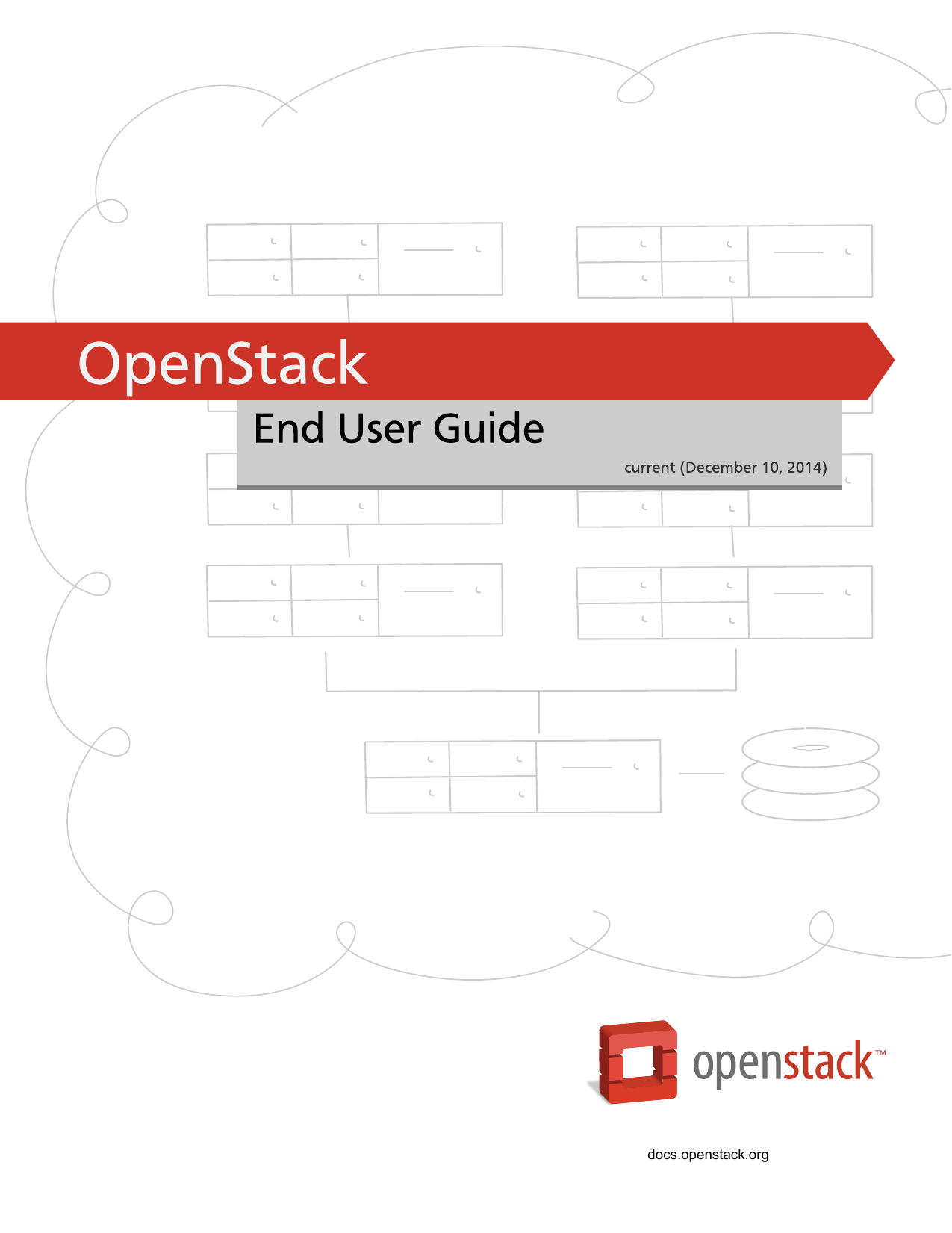 OPENSTACK установка. Cloud admin. Basic Stack Operations. OPENSTACK Heat.