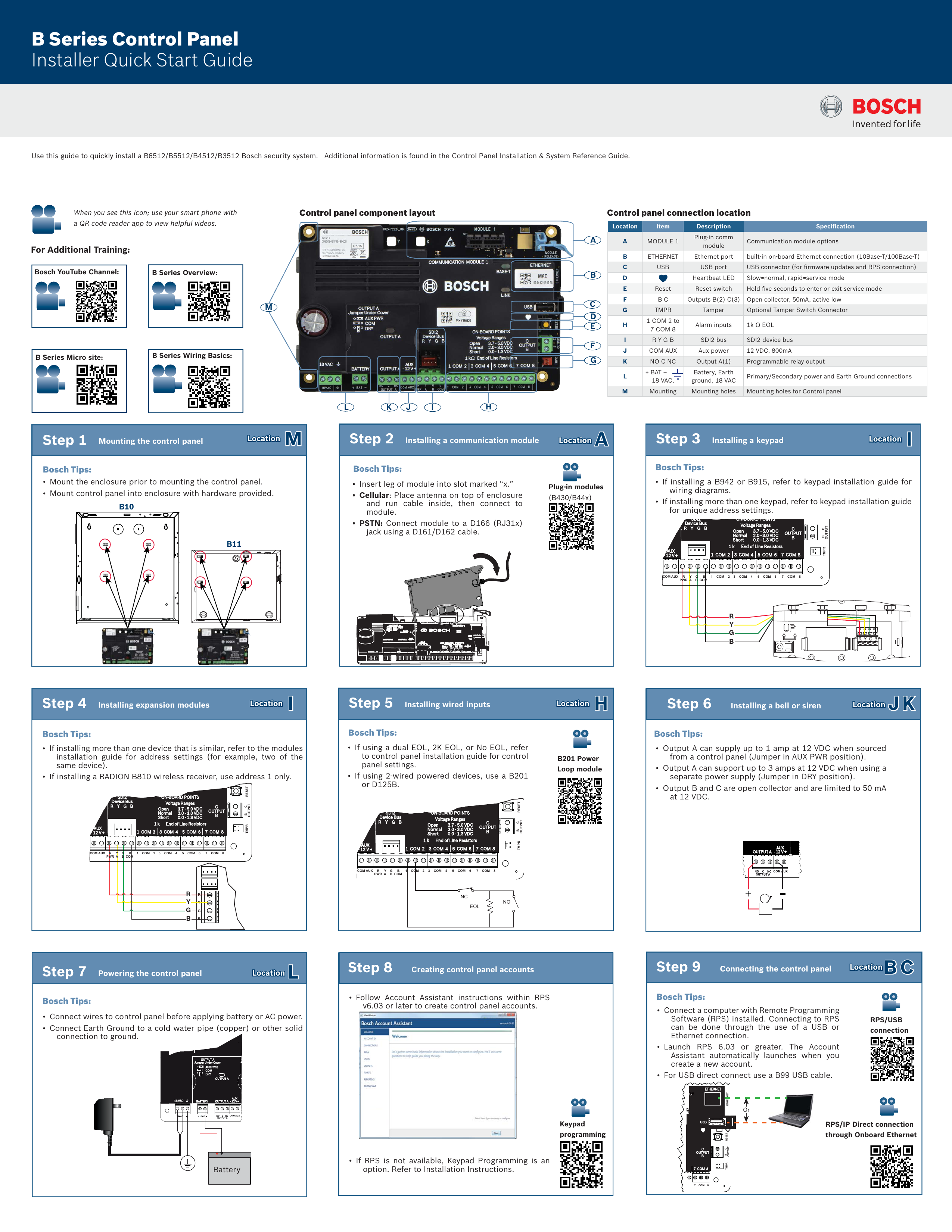 B Series Control Panel Installer Quick Start Guide M I L A I H K J B C ...