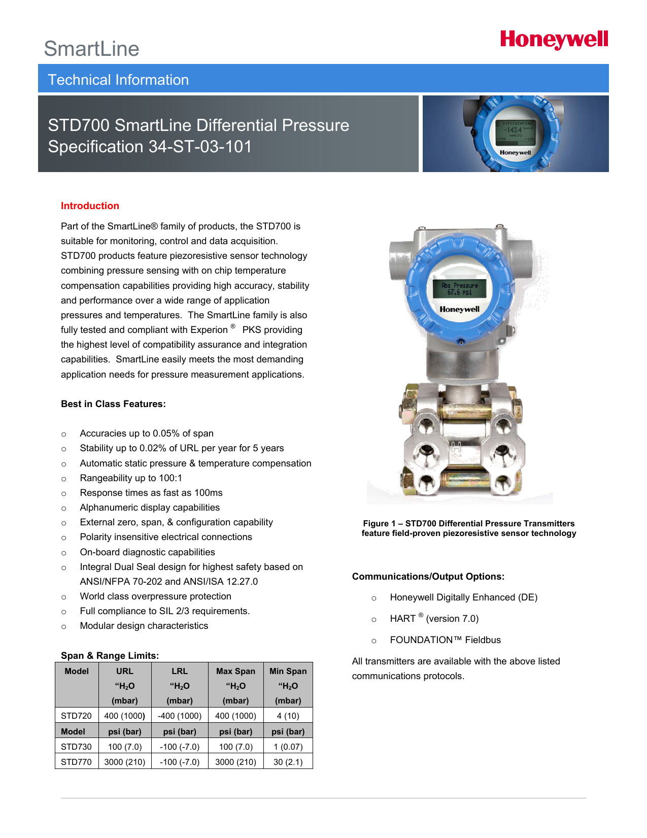 Honeywell STD700 SmartLine Differential Pressure Transmitter Manualzz