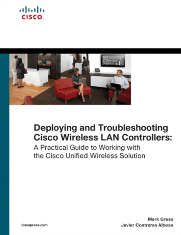 cisco receiver resets by itsef