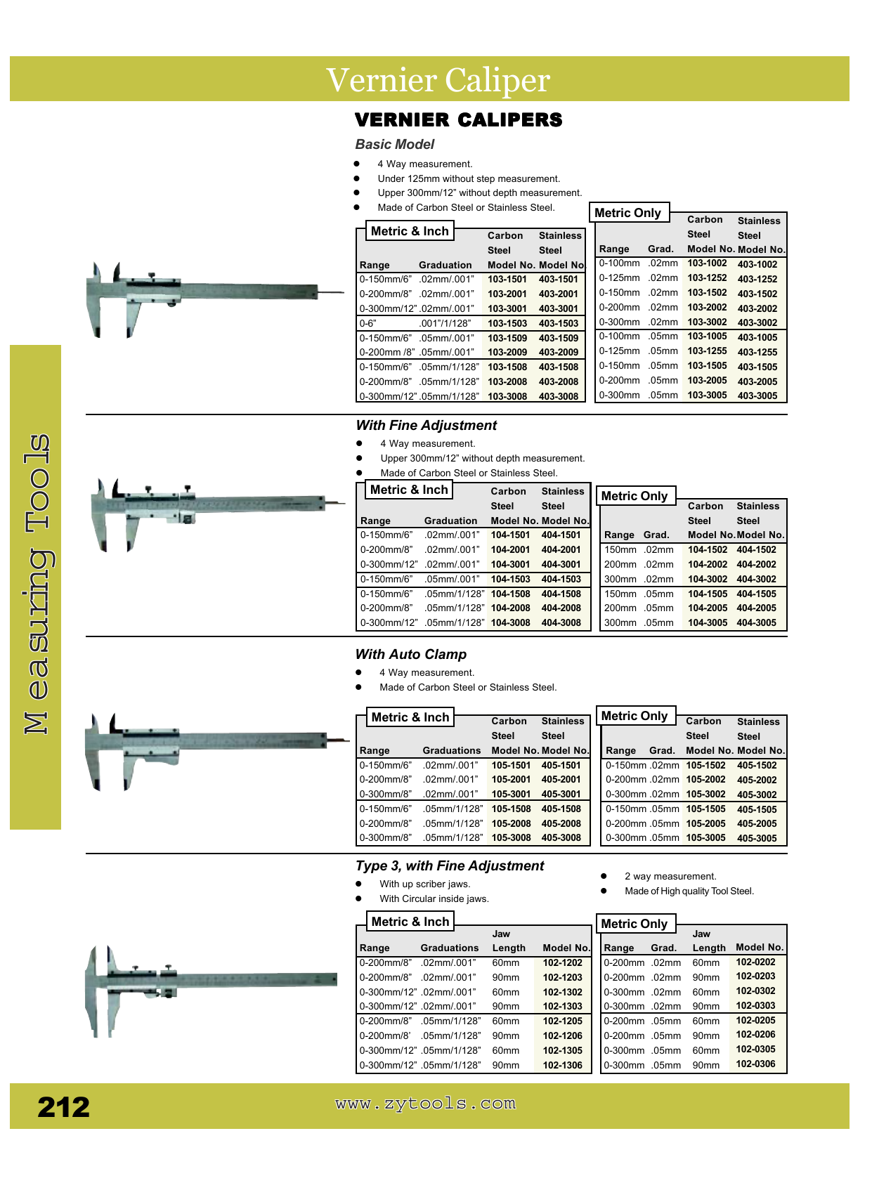 5Pcs Feeler Gauge 0.03mm 0.02mm/0.03mm Thickness or Width Measurement Tool Metric Gap Filler Ruler Gage for Inspection 