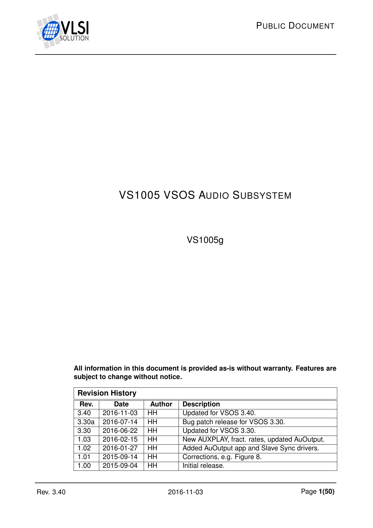 Drivers Audiodata