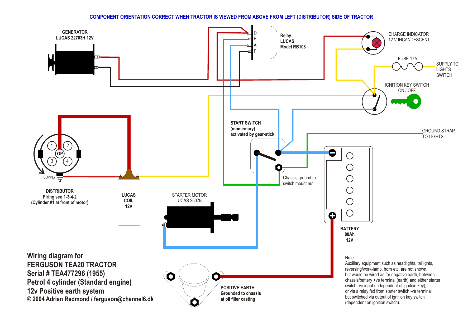 Massey Ferguson Te20 Wiring Diagram Wiring Diagram 