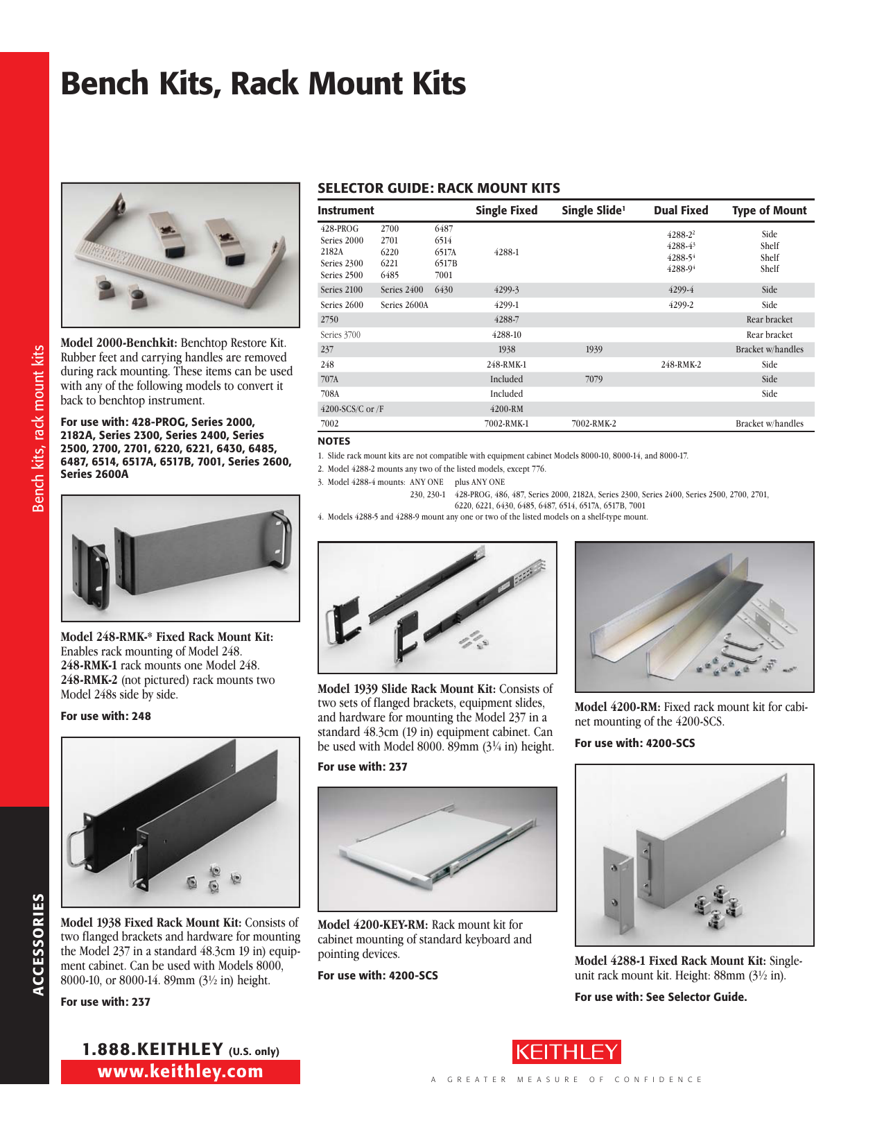 4288-1 Mounting Hardware SINGLE FIXED RACK MOUNTING KIT