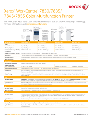 Xerox WorkCentre 7800 Series Multifunction Printer | Manualzz
