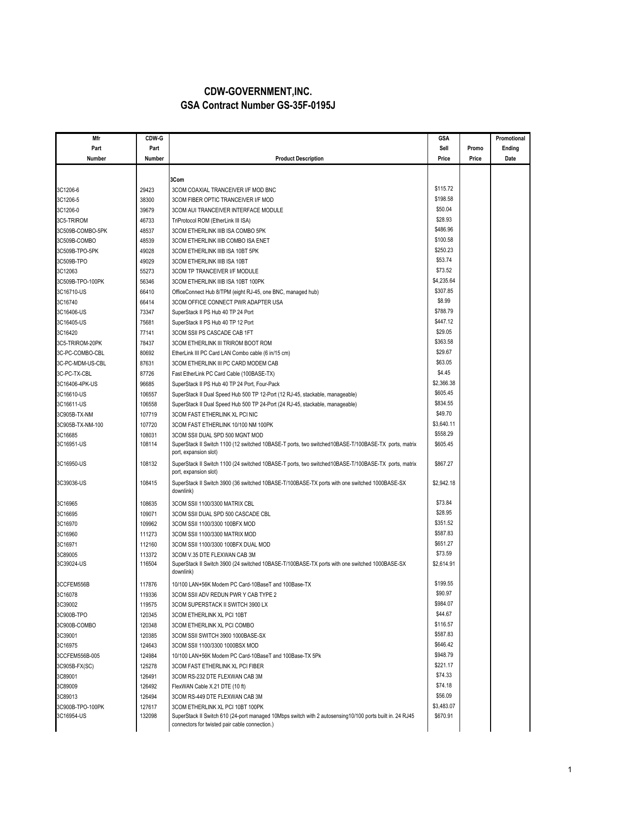 Creative Sbs 2.1 370 Service Manual