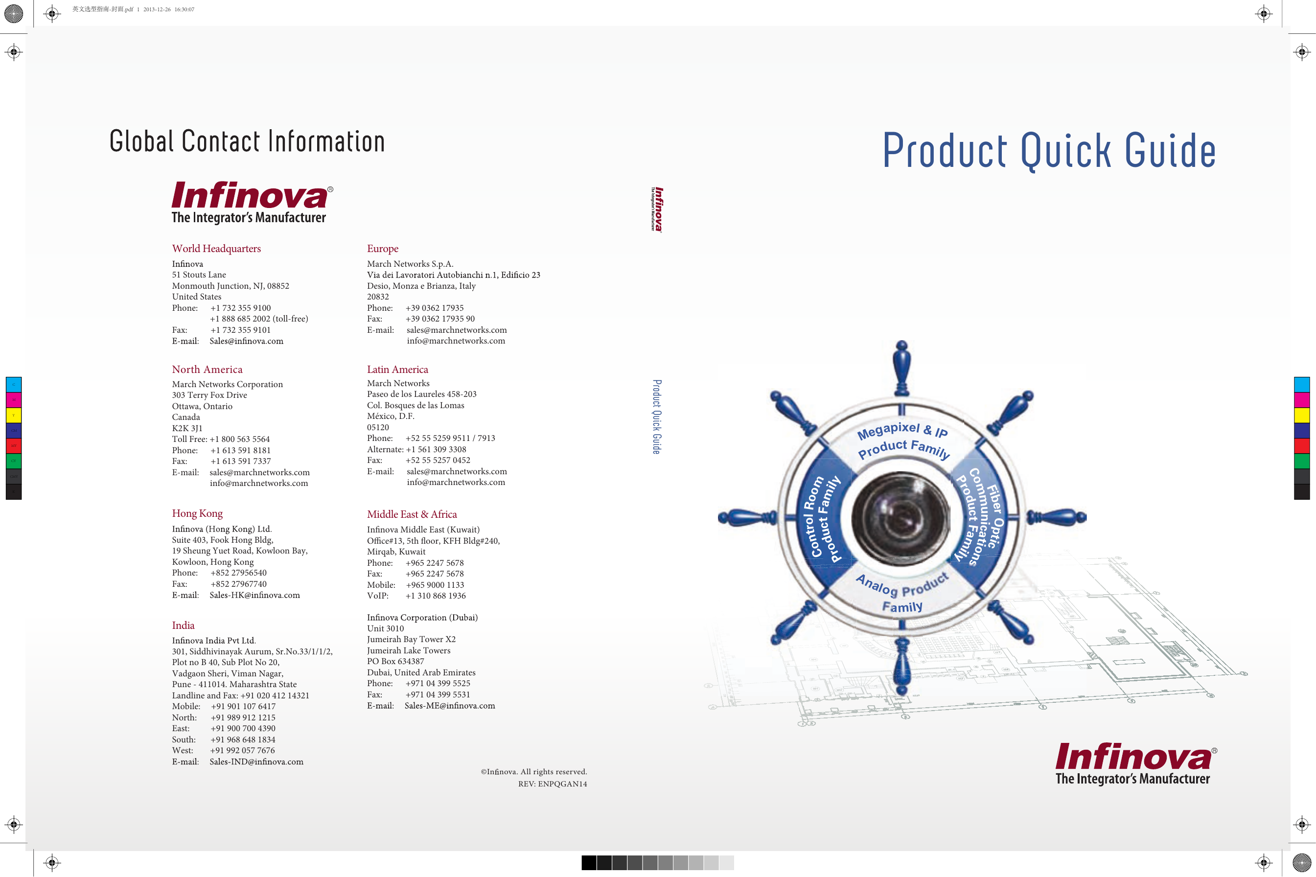 Product Quick Guide Manualzz