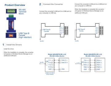 Advantech B+B SmartWorx 485USBTB-2W Quick Start Manual | Manualzz