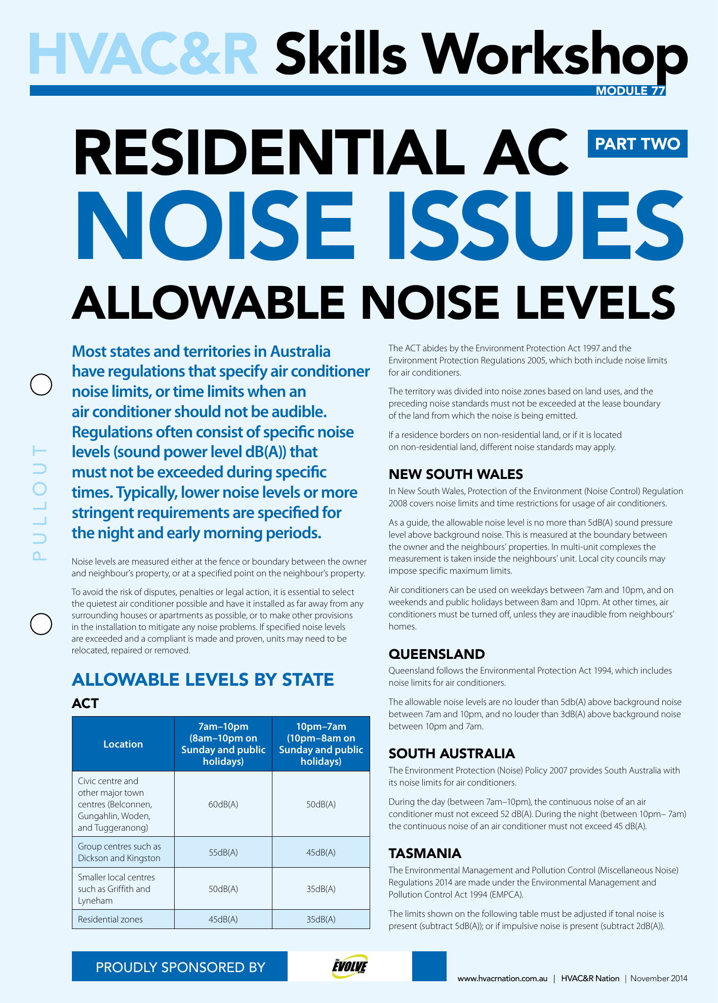 Residential Ac Manualzz